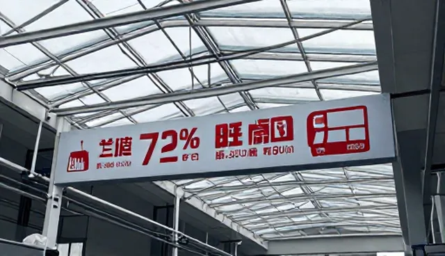 提升配送效率的5个检查要点与适配方案